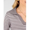 image:imageANRABESS Sweaters for Women Cropped Polo Collared Long SleeveNutmeg White Stripe