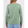 image:imageANRABESS Long Sleeve Shirts for Women Wrinkle Free Crew Neck Fall TopLight Green