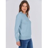 image:imageANRABESS Sweaters for Women Long Sleeve Lightweight Fall OutfitsLight Blue