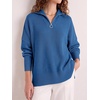 image:imageANRABESS Womens Oversized Quarter Zip Pullover SweatersBlue