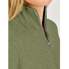 image:imageANRABESS Womens Quarter Zip Fall Lightweight SweatersArmy Green