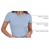 image:imageANRABESS Womens Ribbed Short Sleeve Tops Basic Tee ShirtsLight Blue
